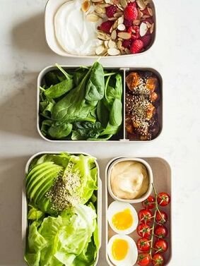 Siz Keto dietasida nima qila olasiz va nima qila olmaysiz